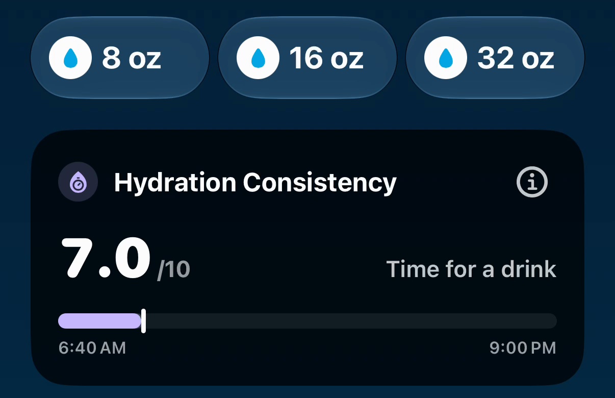 At 9:07 AM with 4 oz logged: the Hydration Consistency card reads 7.0 out of 10, 'Time for a drink'.