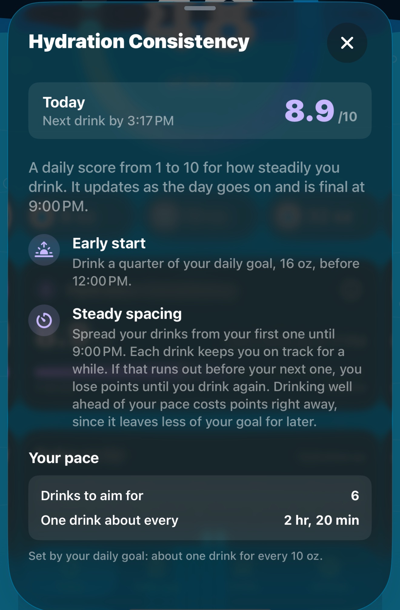 The Hydration Consistency info sheet: today's score of 8.9 with 'Next drink by 3:17 PM', explanations of Early start and Steady spacing, and Your pace: 6 drinks to aim for, one drink about every 2 hr, 20 min.