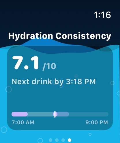 The Hydration Consistency page on Apple Watch: 7.1 out of 10, 'Next drink by 3:18 PM', with a strip from 7:00 AM to 9:00 PM.